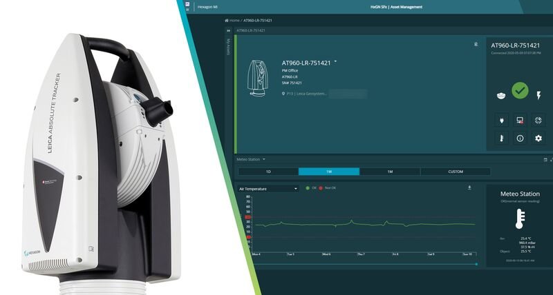 HEXAGON INFÖR ASSET MANAGEMENT TILL LASERTRACKERS